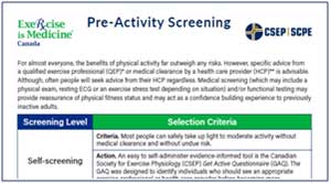 Pre-Activity Screening Tool