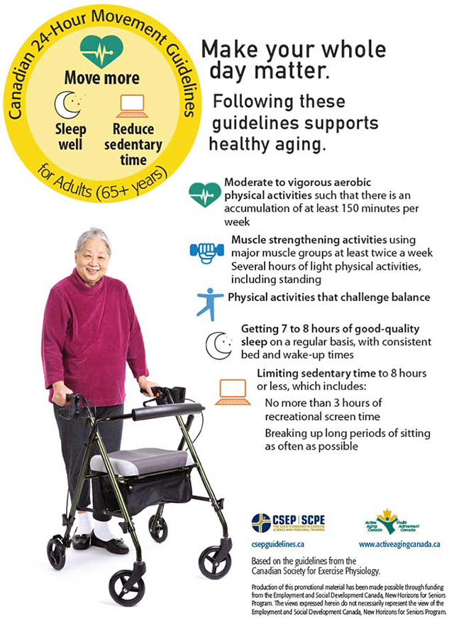 Canadian Physical Activity Guidelines Poster - Walker